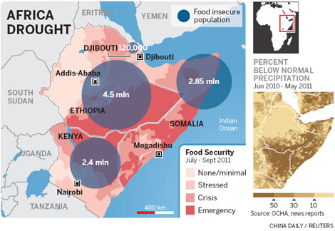 Desperate mother sends her children back to famine zone